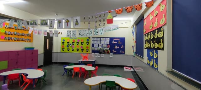 Millennium World School Gallery 16