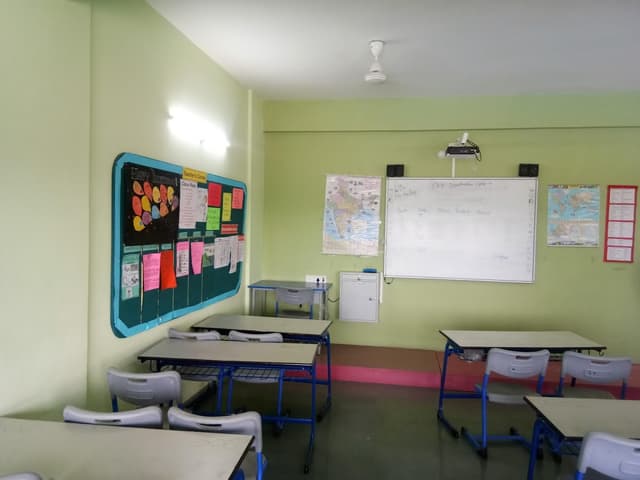 Vedaant Vidhyakulum Gallery