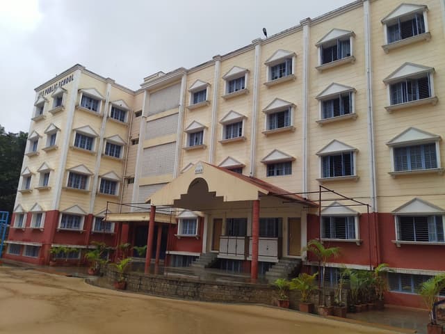 JSS Public School Gallery