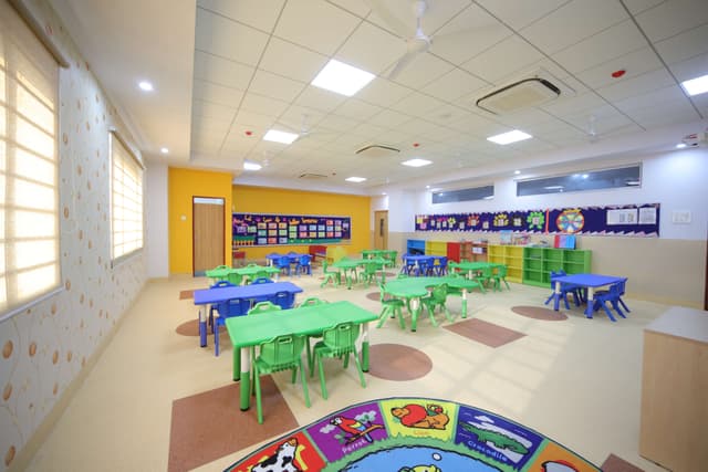 Birla High School Gallery