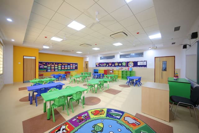 Birla High School Gallery