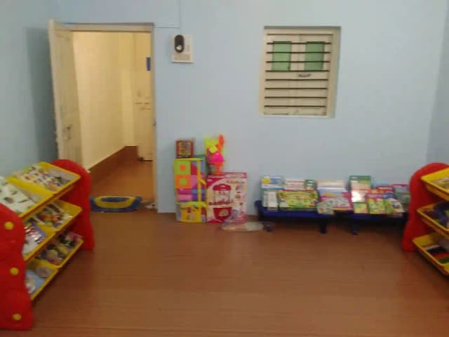 Kidzee Gallery