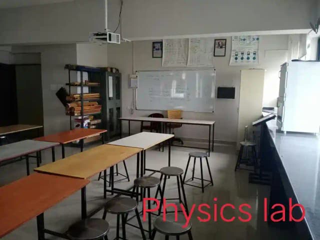 Jadhavar English Medium School Gallery