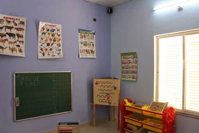 Kidzee Gallery