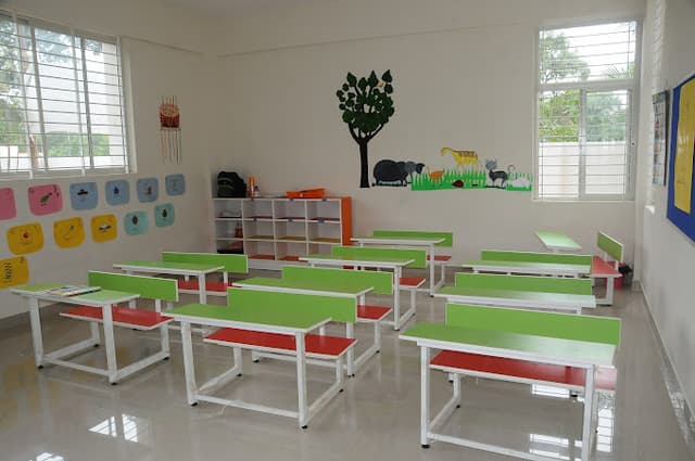Sri Ram Public School Gallery