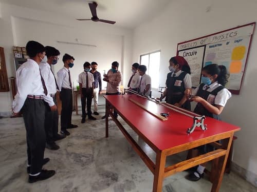 Guru Nanak Public School Gallery