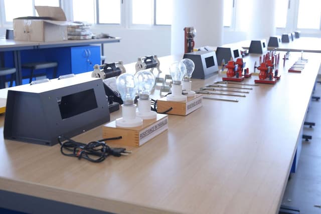 Chaman Bhartiya School Gallery