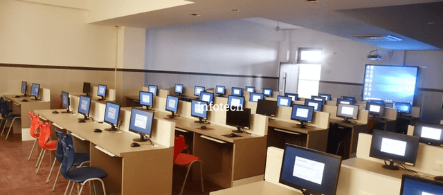 Innovative School of Excellence Gallery