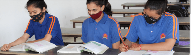 Dronacharya International School Gallery