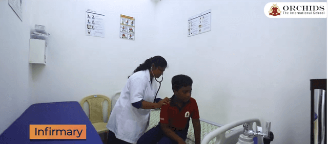 Orchids The International School Gallery