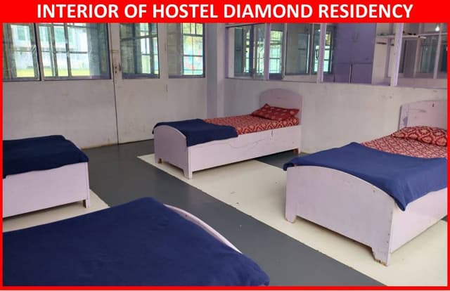 Naincy Convent School Gallery