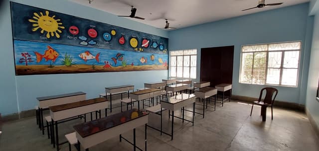 Sudhir Memorial Institute Gallery