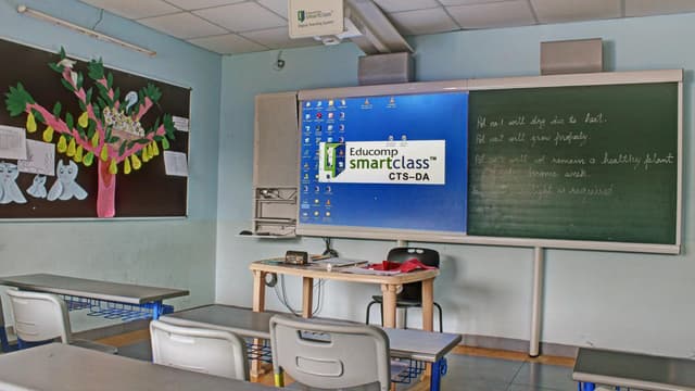 Vedaanta The Global School Gallery