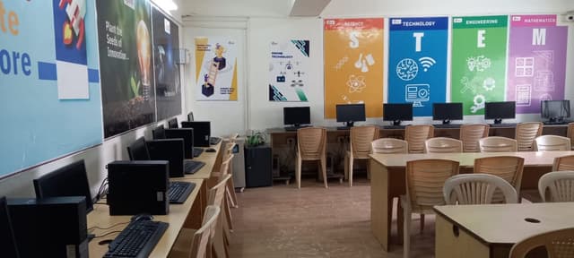 Aditya National Public School Gallery