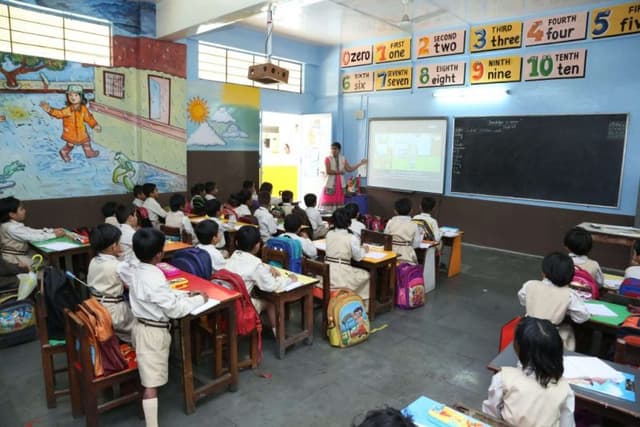 Abhinav Education Society's English Medium School And Junior College Gallery