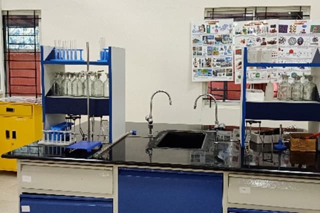 Jain Public School Gallery