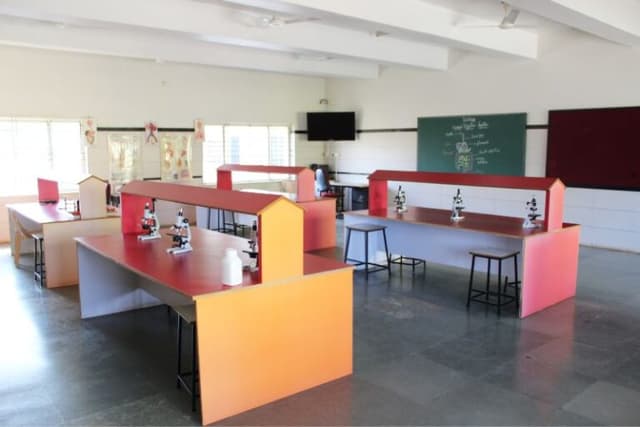 Vishwa Vidyapeeth Gallery
