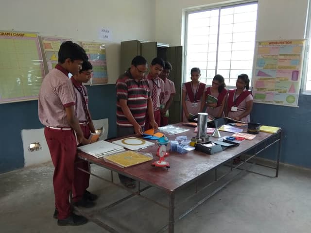 Gayatri Residential English Medium School Gallery