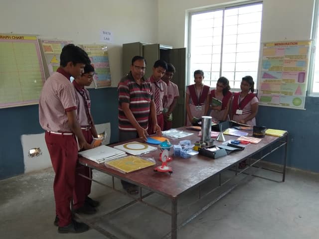 Gayatri Residential English Medium School Gallery