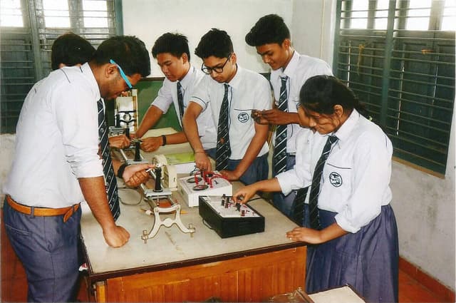 Kalyani Public School Gallery