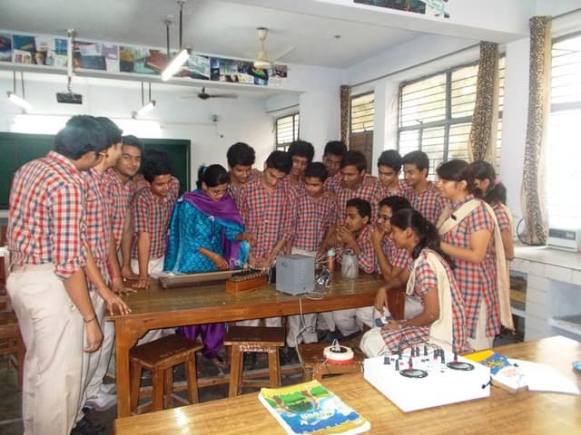 DAV Public School Gallery