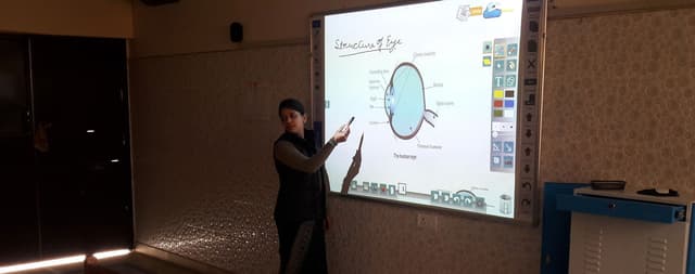 Little Flowers International School Gallery