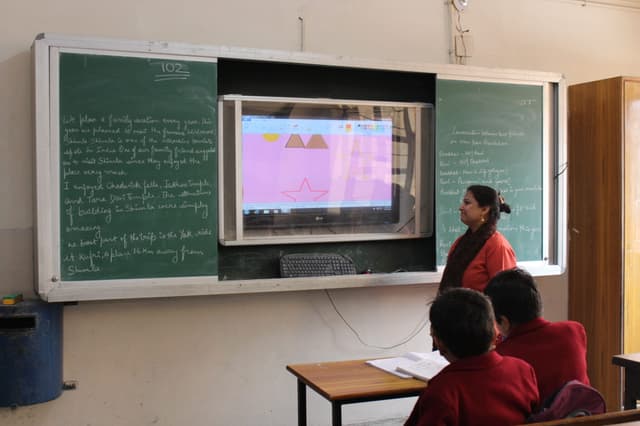 Mount Abu Public School Gallery