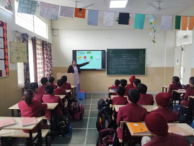 DAV Police Public School Gallery