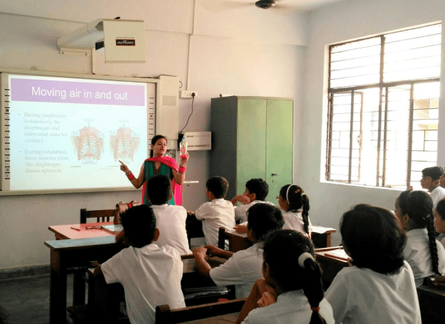 DAV Public School Gallery