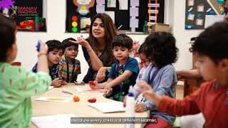Manav Rachna International School Videos