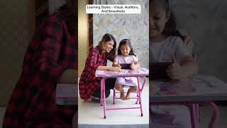 Birla Brainiacs Videos