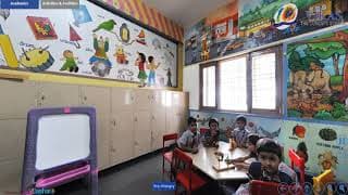 Vikas The Concept School Videos