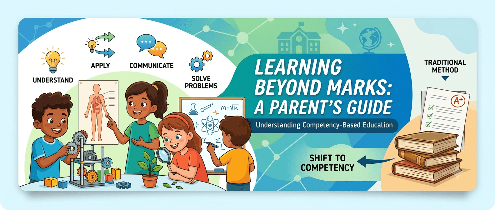 What Does Competency-Based Learning Mean for Your Child? A Parent’s Guide to Learning Beyond Marks