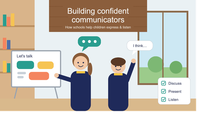 How Schools Can Help Children Develop Better Communication Skills