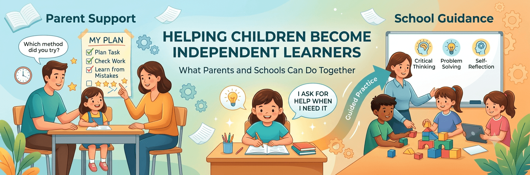 Helping Children Become Independent Learners: What Parents and Schools Can Do Together