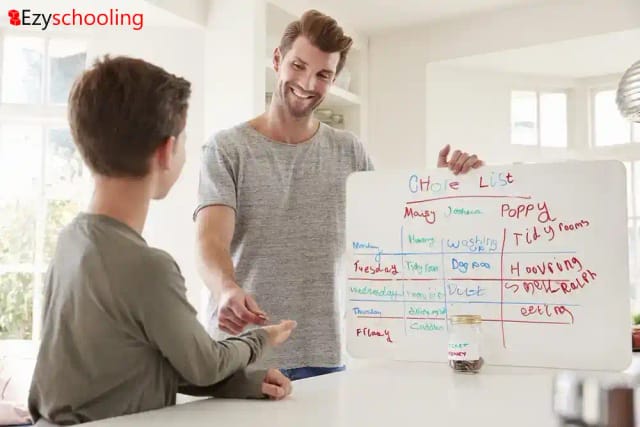 Bribing Vs. Rewarding - What works and Why