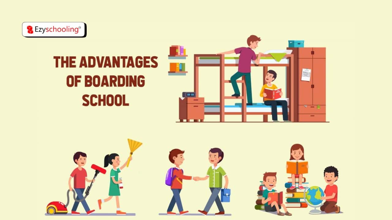 The Advantages of Boarding School Education: Life at G.D. Goenka International School, Rohtak