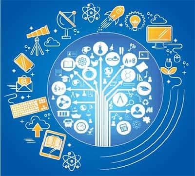 Fostering Innovation and Creativity through ATL at GNWS