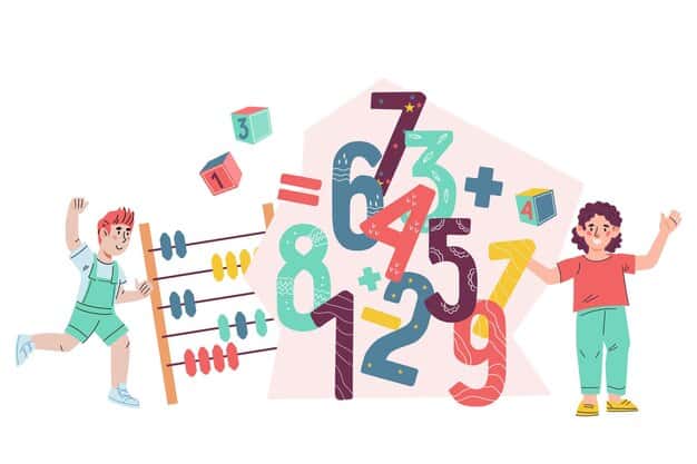 The Maths Lab Advantage: Drive Away the Fear of Maths with Aadya Academy