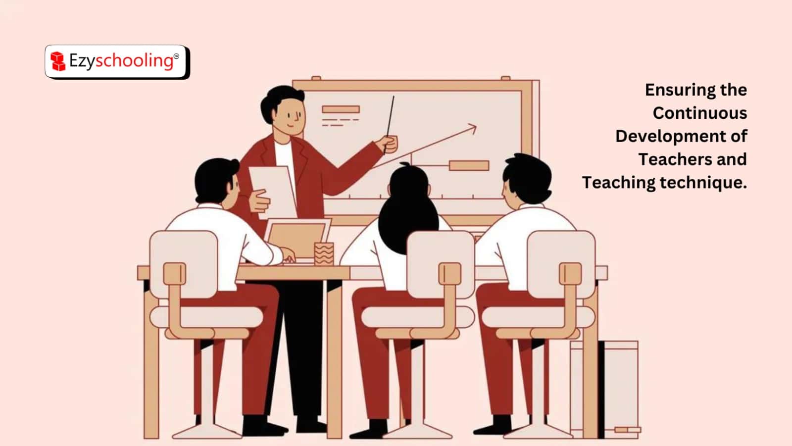 Ensuring the Continuous Development of Teachers and Teaching at Delhi World Public School