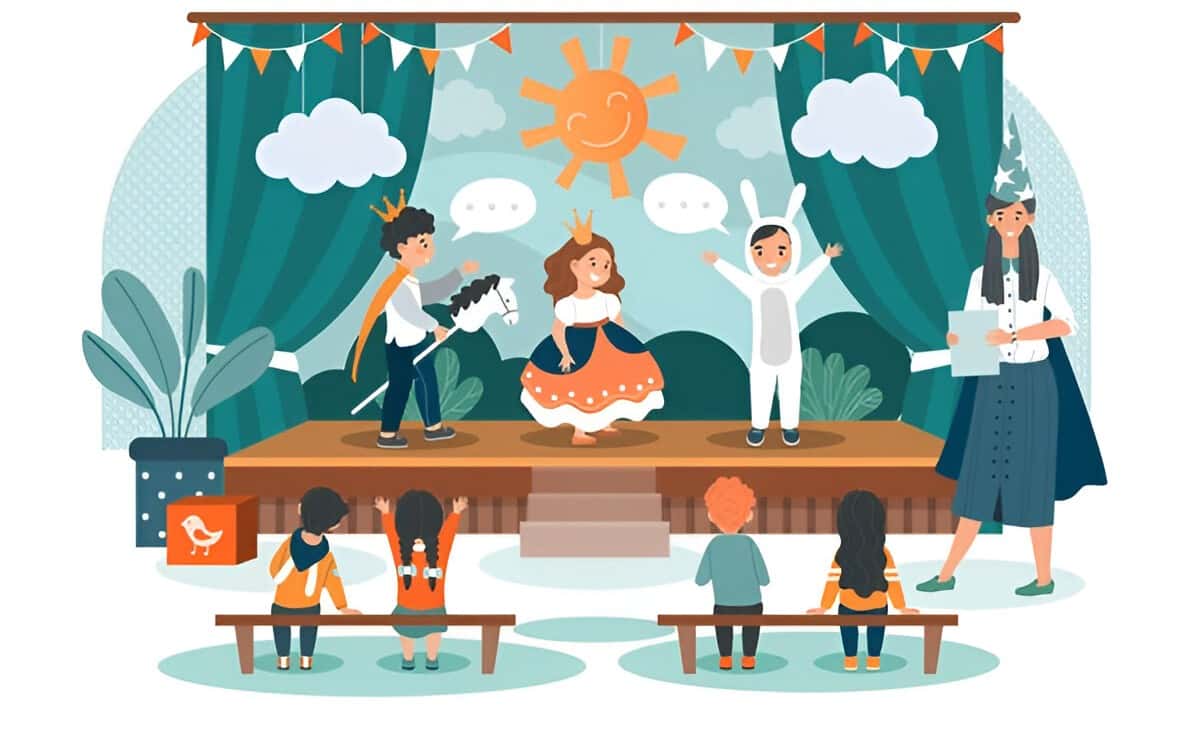 The Benefits of Theatre-Based Learning at JM International School