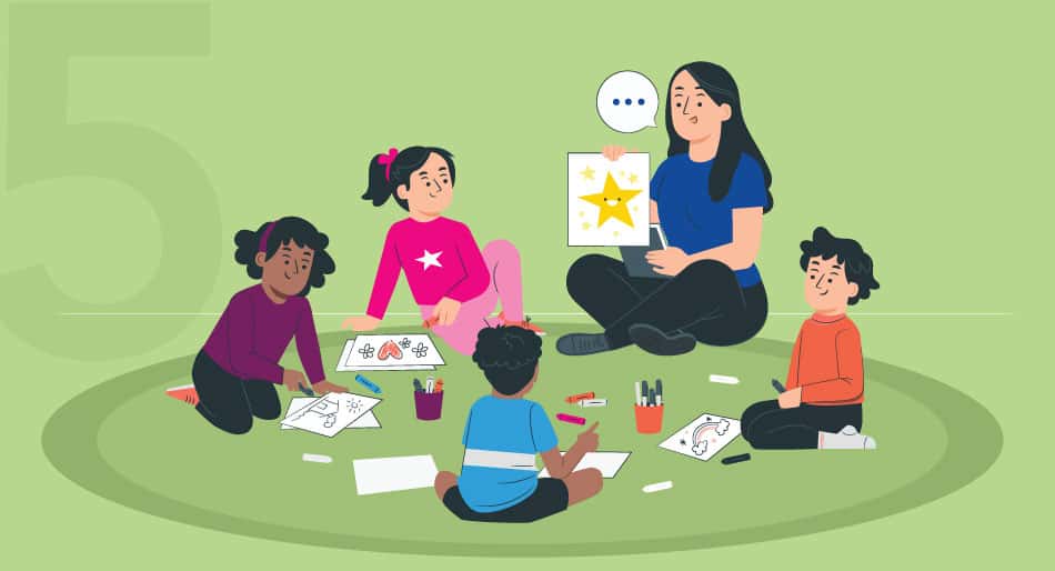 The Connection between Arts & Emotional Well-being: Learn at MRIS Sector 14, Faridabad