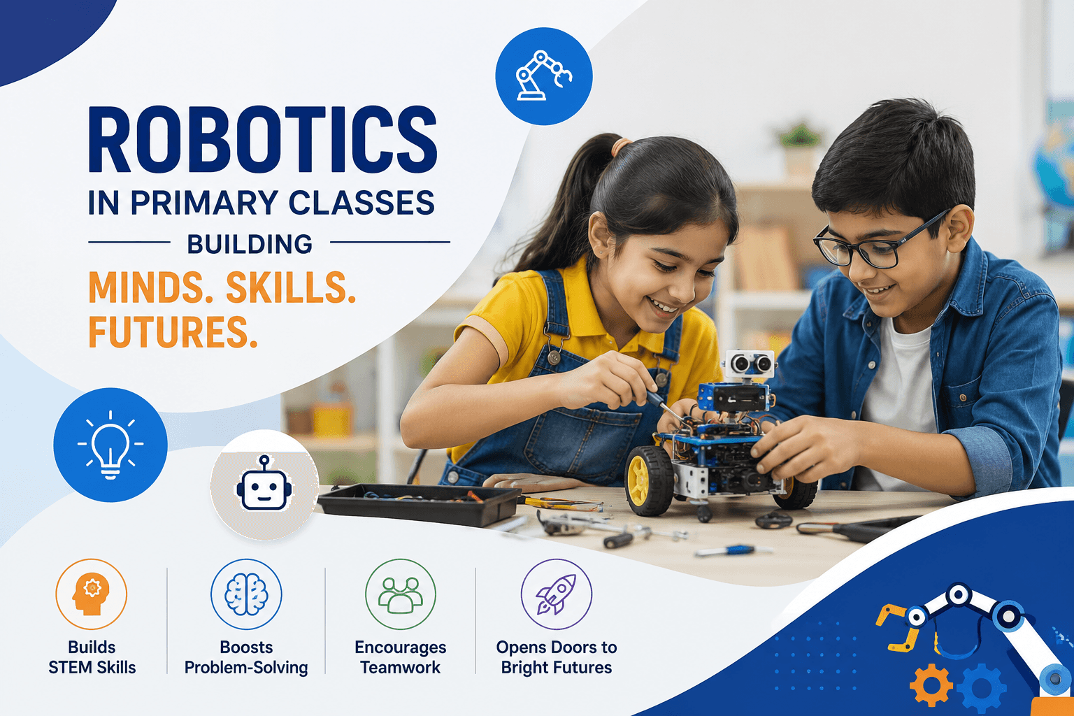 Why is Robotics in Primary Classes important? How schools like Paradise International School, Bangalore, implement it?