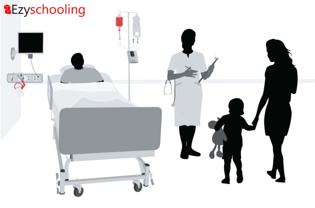 Helping Your Child Cope with a Sick Loved One