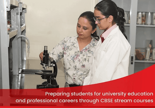 Lab-Based Learning: The Secret Behind Better Results at MRIS Sector 51, Noida