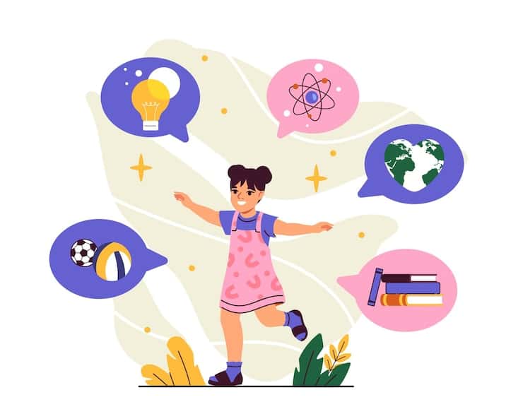 Balancing Academics and Co-Scholastic Activities: The MRIS Sector 21C Approach