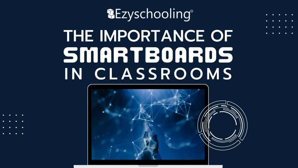 Smartboards in Action: How Master Mind is Shaping Tomorrow’s Learners