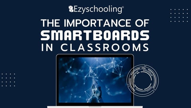 Smartboards in Action: How Master Mind is Shaping Tomorrow’s Learners