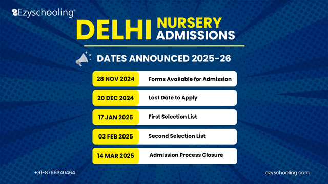 Delhi Nursery Admissions 2025-2026: DoE Releases Schedule