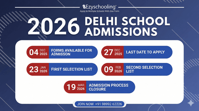 Delhi Nursery Admissions 2026-27 Starts Dec 04, 2025 | DoE Schedule Out
